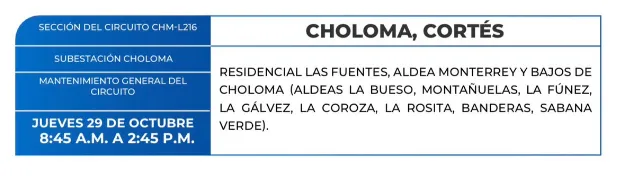 Zonas sin Energía eléctrica