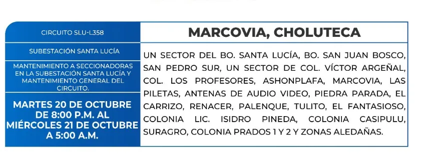 Cortes de energía