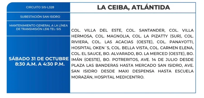 Cortes de energía
