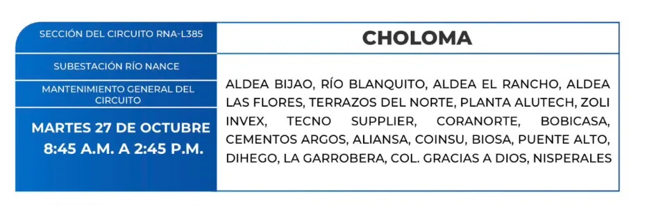 Zonas sin Energía eléctrica