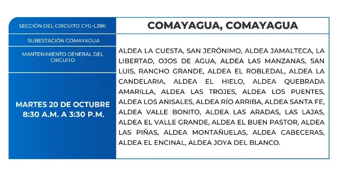 Cortes de energía