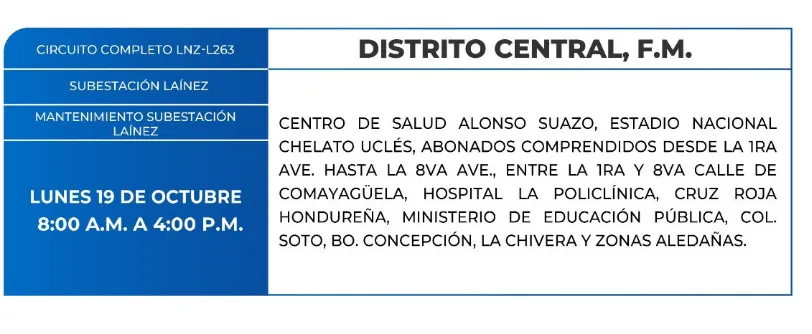 Cortes de energía