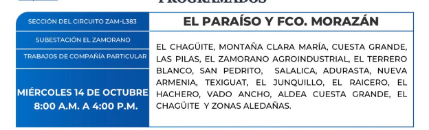 Cortes de energía