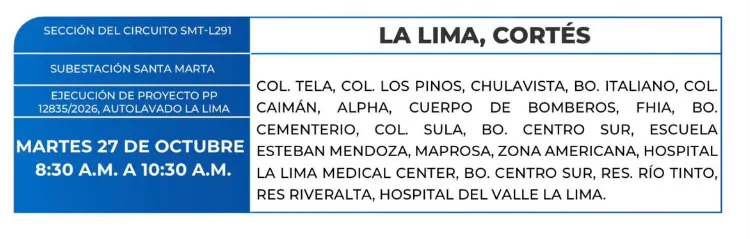Zonas sin Energía eléctrica