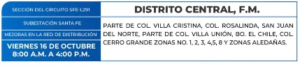 Cortes de energía