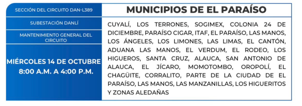 Cortes de energía