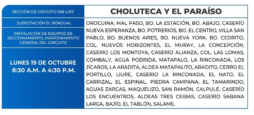 Cortes de energía