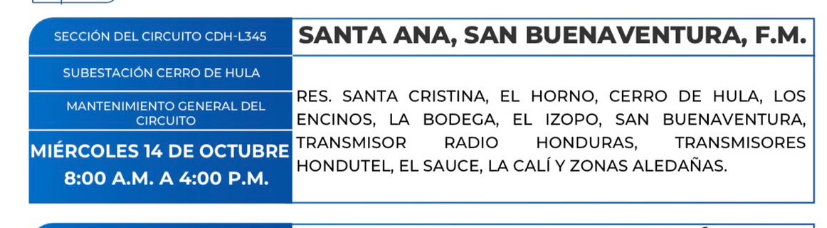 Cortes de energía